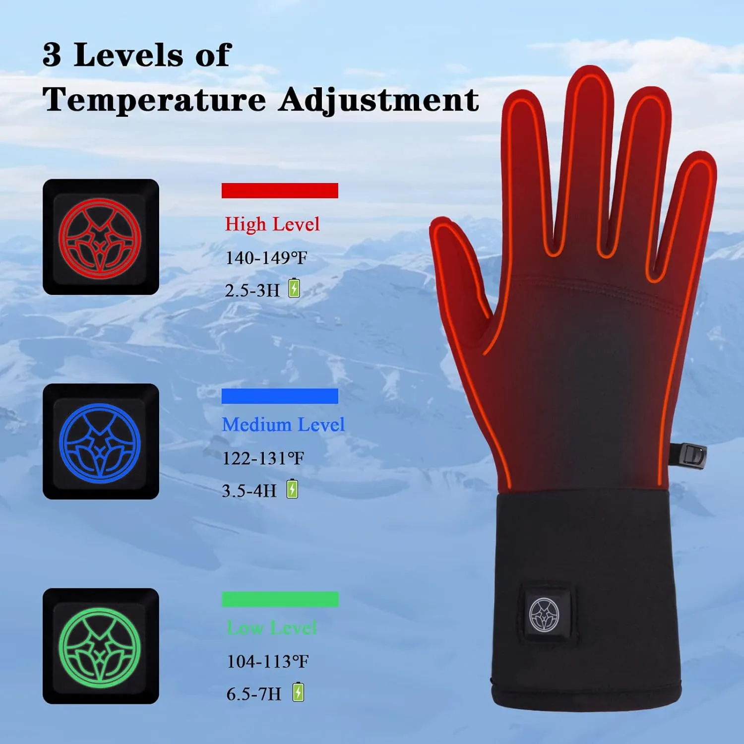 Heated Gloves Liners With Rechargeable Battery for Men Women - Electric Gloves for Winter Sports, Cycling, Ski, Snowboarding, Hiking, Motorcycle Riding